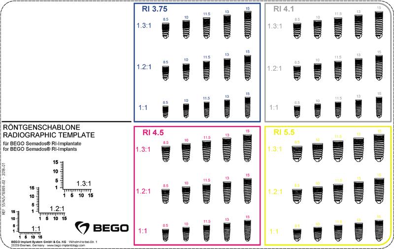 Plantilla radiográfica